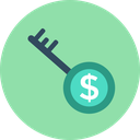 Customer and Related Sales Records Access Management