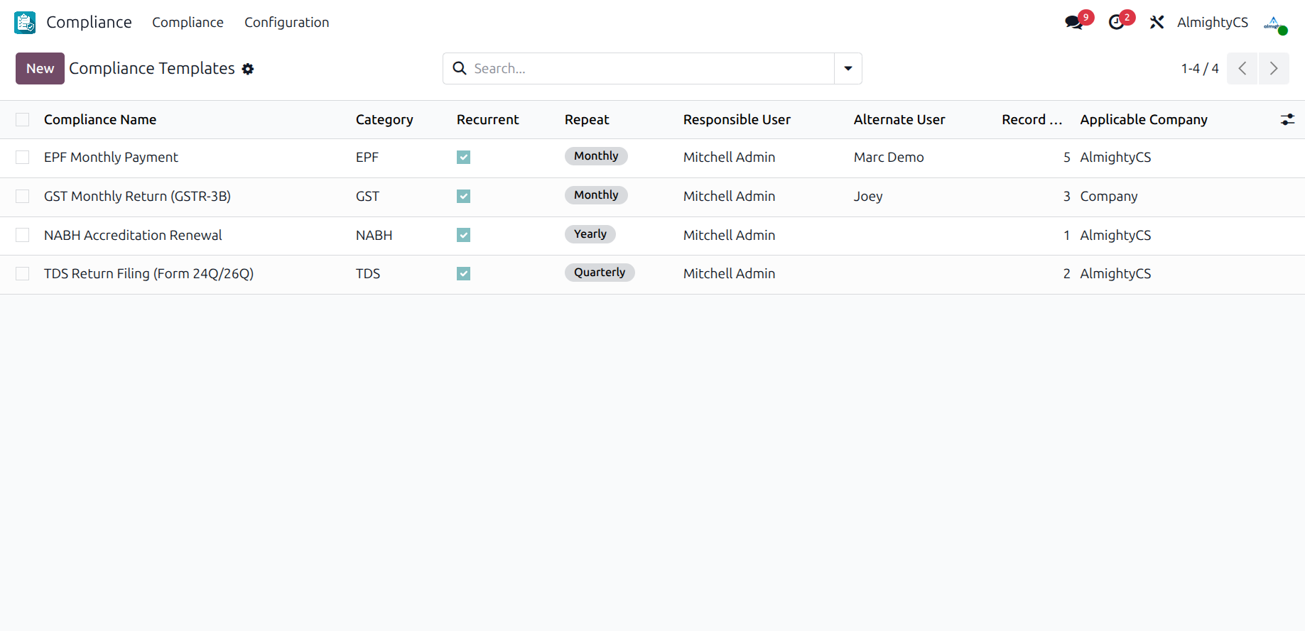 acs_compliance_template_listview