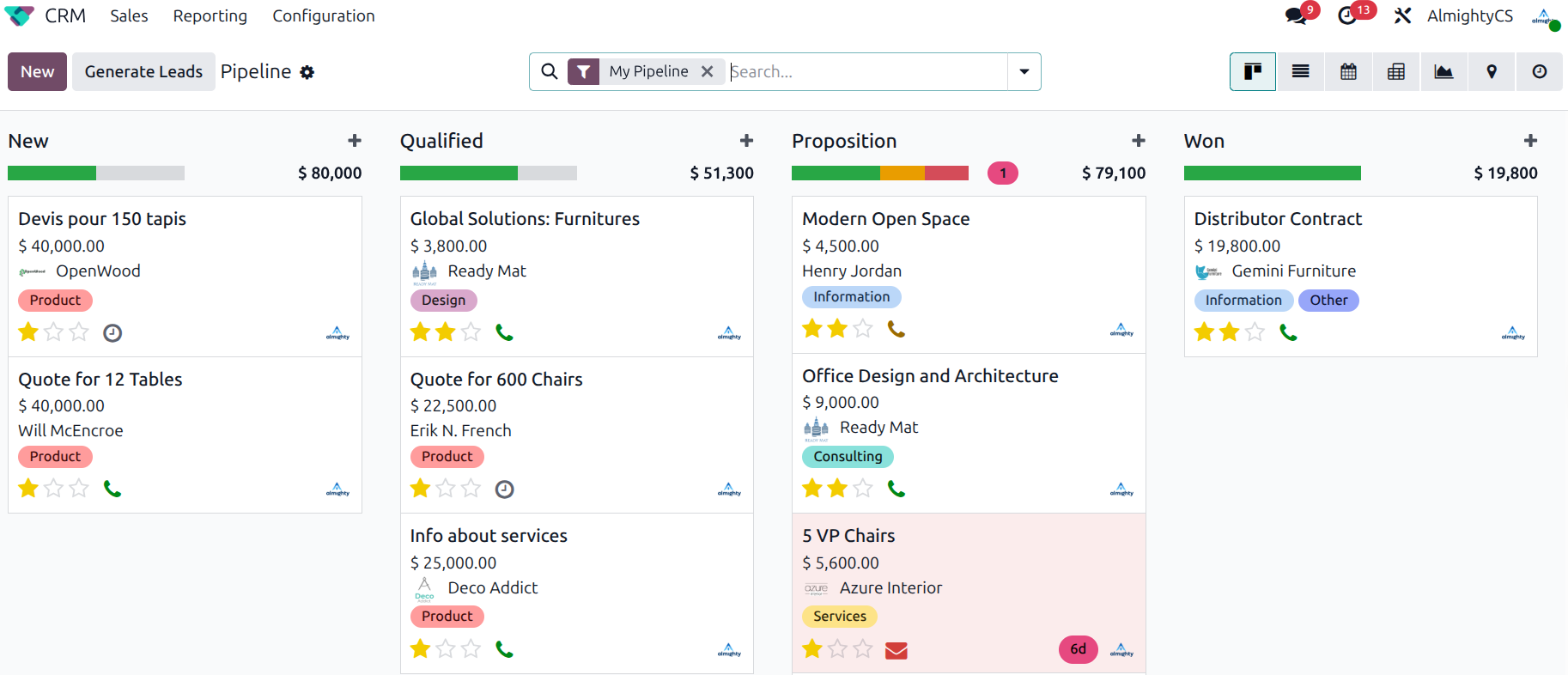 Dashboard Interface