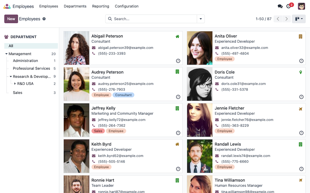 HR Dashboard