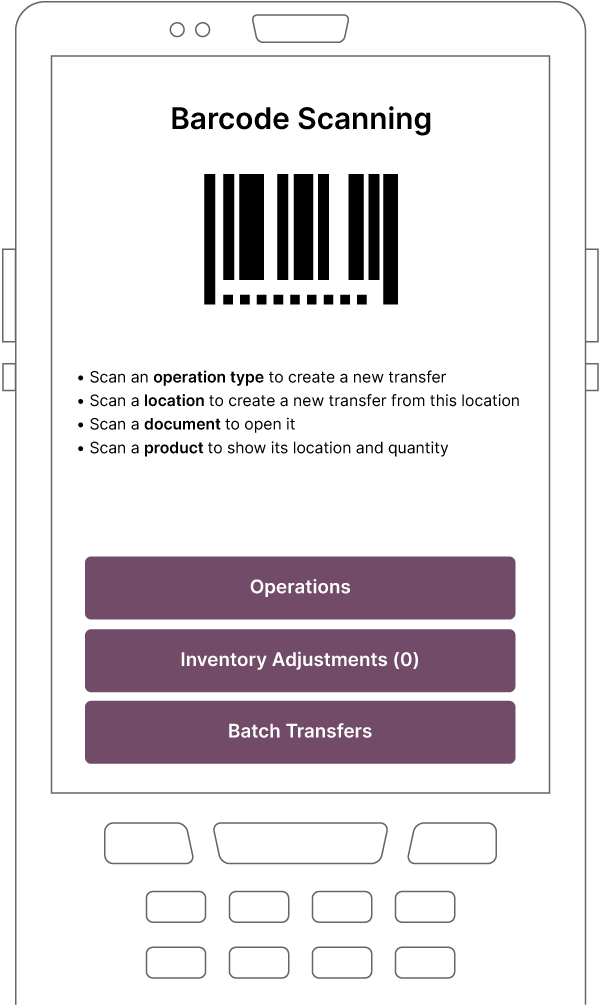 Barcode Scanner