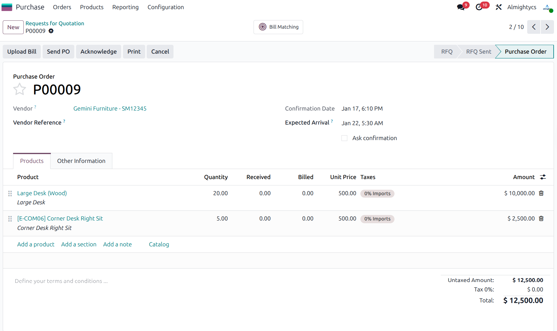 Purchase Dashboard