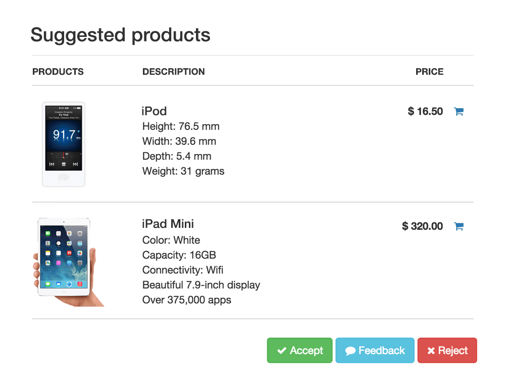 Upselling